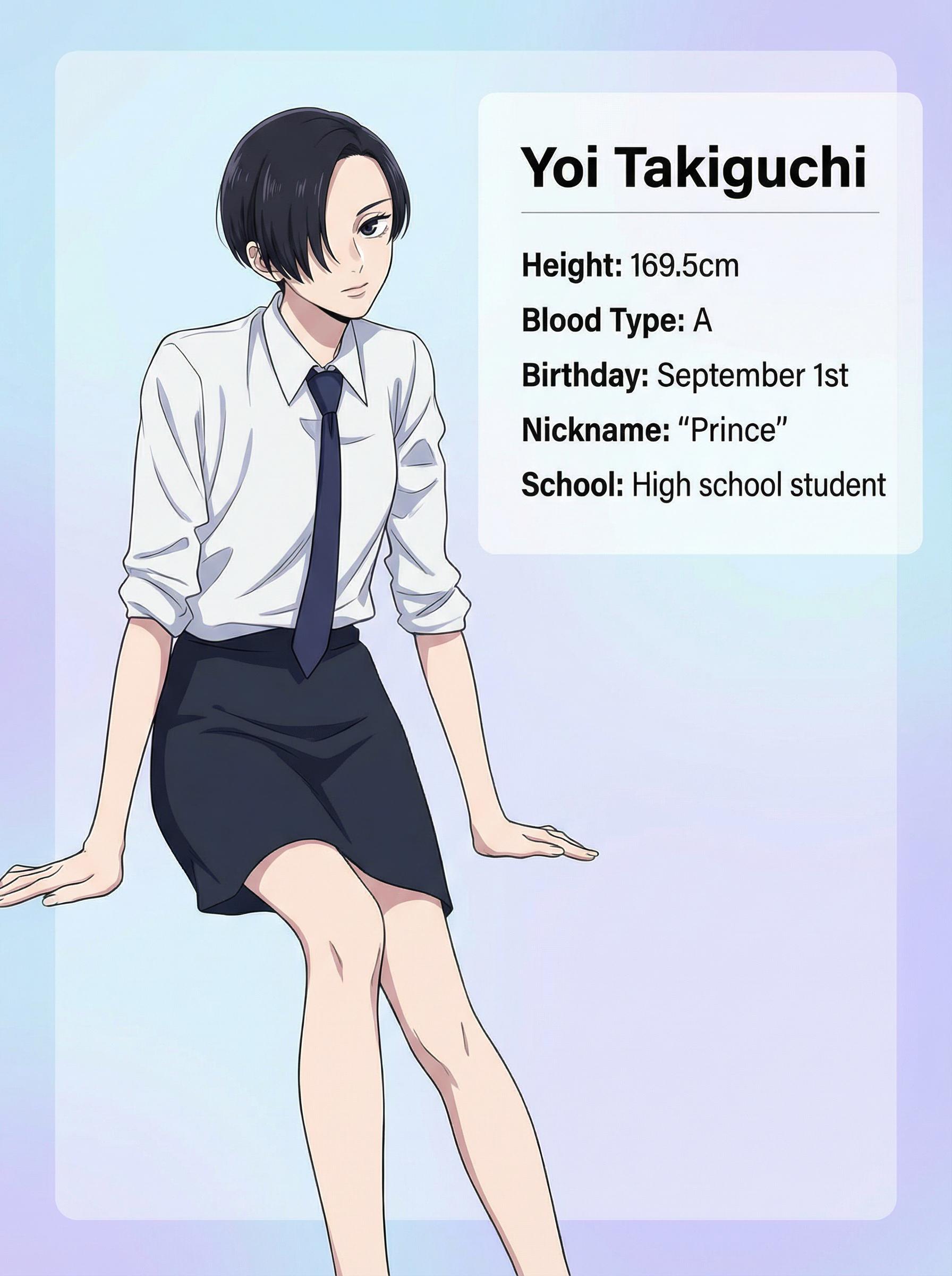 Yoi Takiguchi character profile — height, birthday, blood type